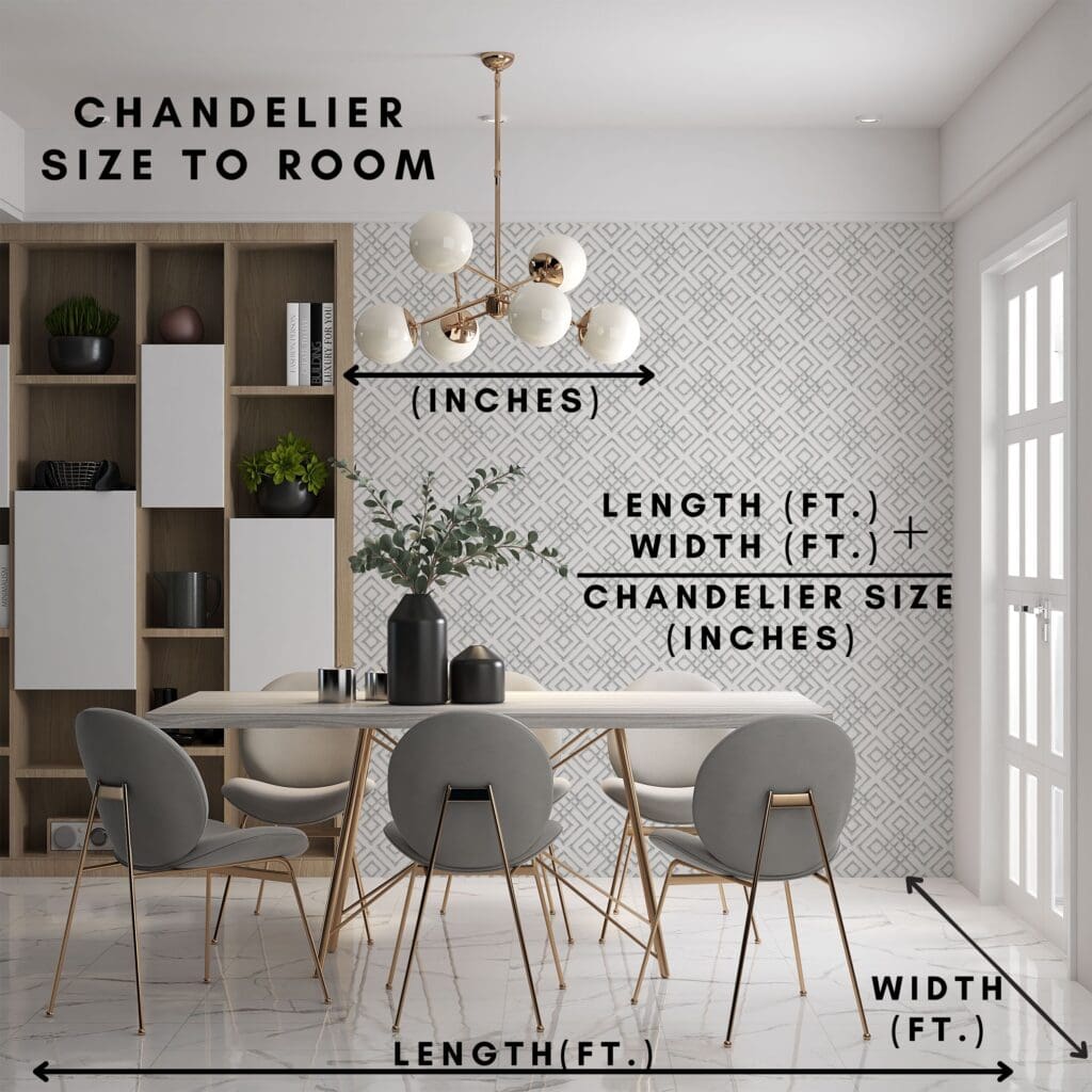 Dining Room Chandelier size guide