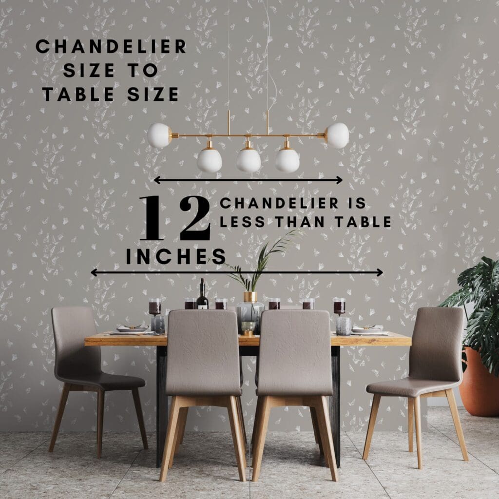 dining room chandelier light size guide infograhic