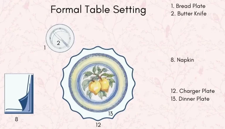 Formal Table Setting Graphic